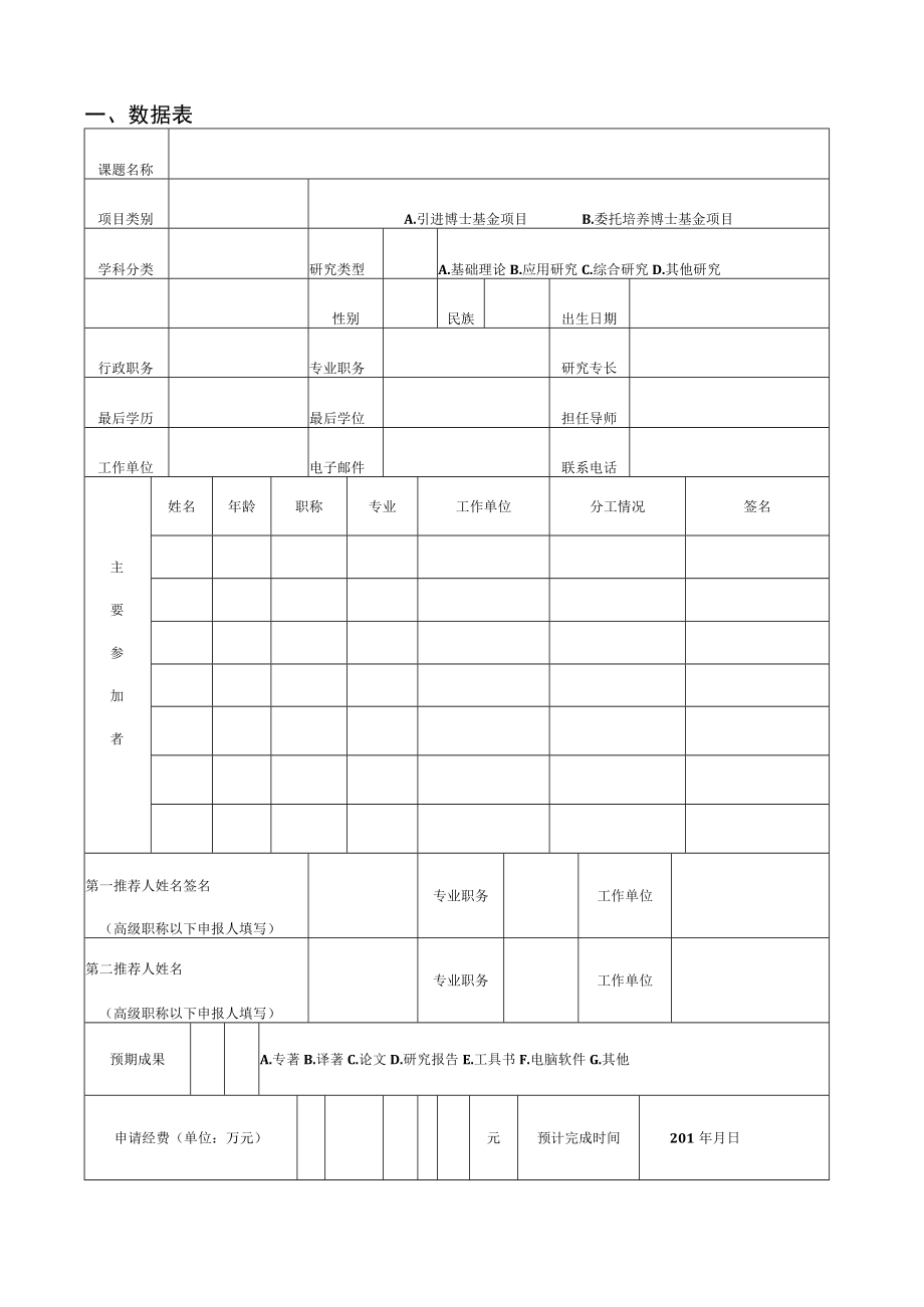 专项研究启动基金项目申请书.docx_第2页