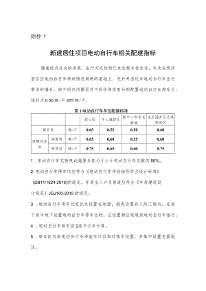 新建居住项目《电动自行车相关配建指标》.docx