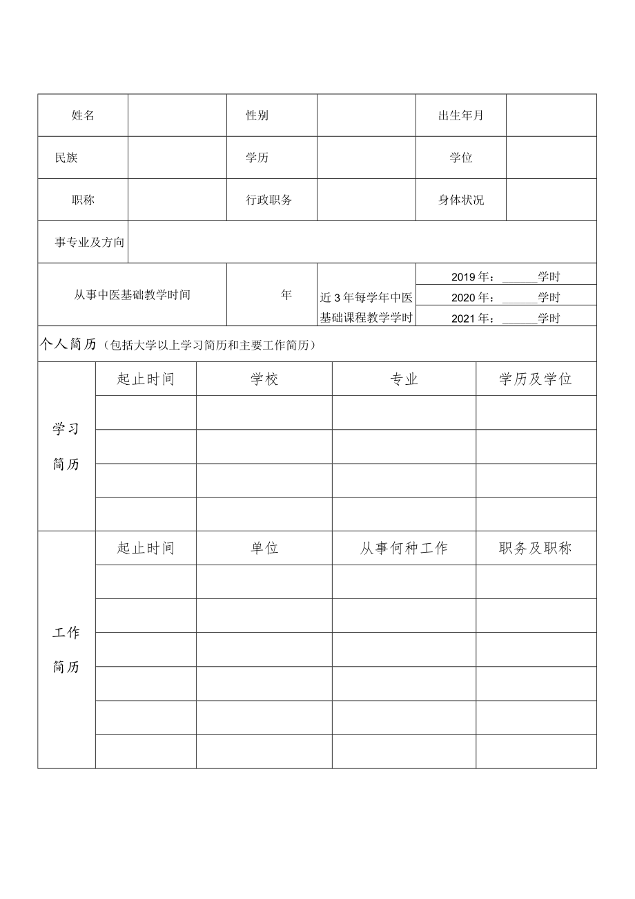 2022年第五批全国中医临床优秀人才研修项目申报表.docx_第2页