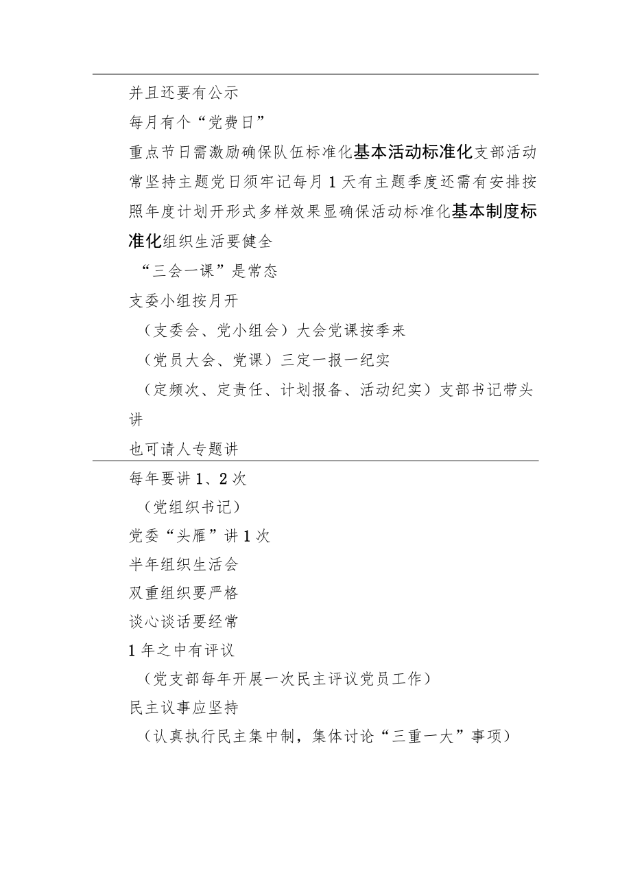 【精品文档】党建顺口溜（收藏）.docx_第2页