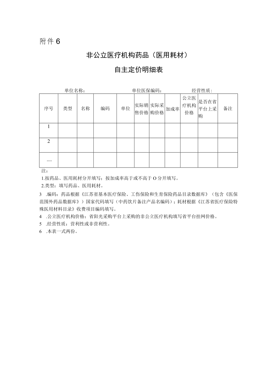 附件6非公立医疗机构药品（医用耗材）自主定价明细表.docx_第1页