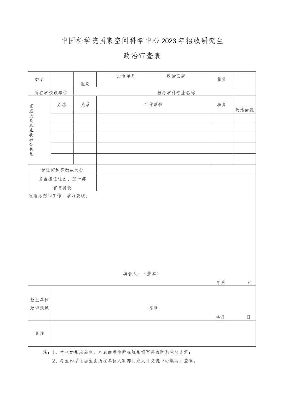 中国科学院电子学研究所报考研究生政审表.docx_第1页