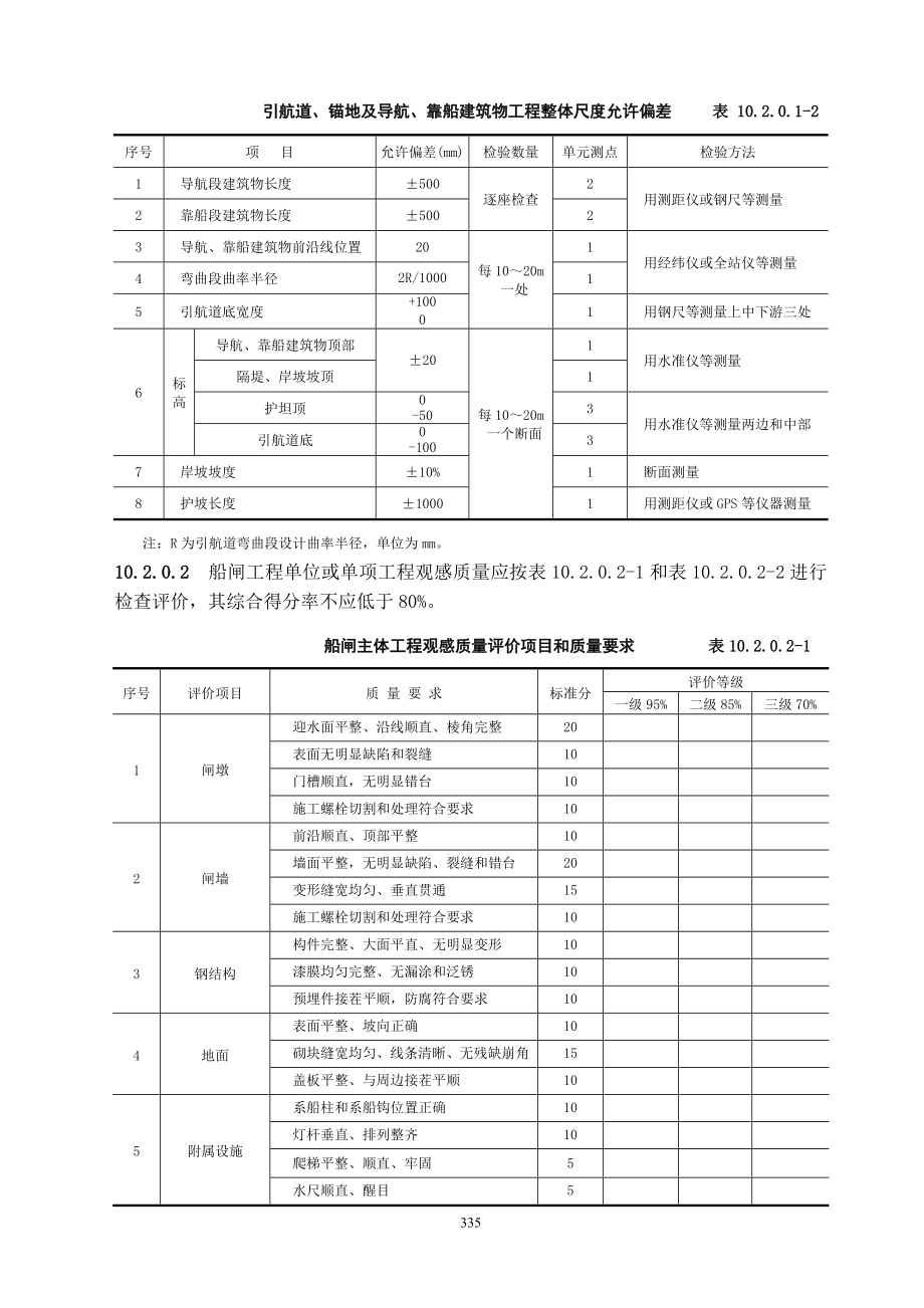 12第10篇船闸工程质量检验.docx_第3页