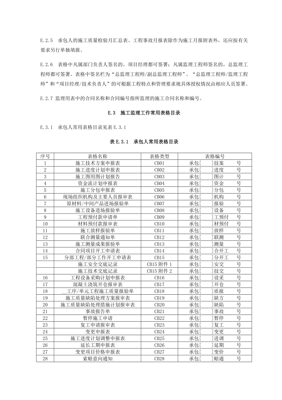 XXXX水利工程施工监理规范全套表格.docx_第2页