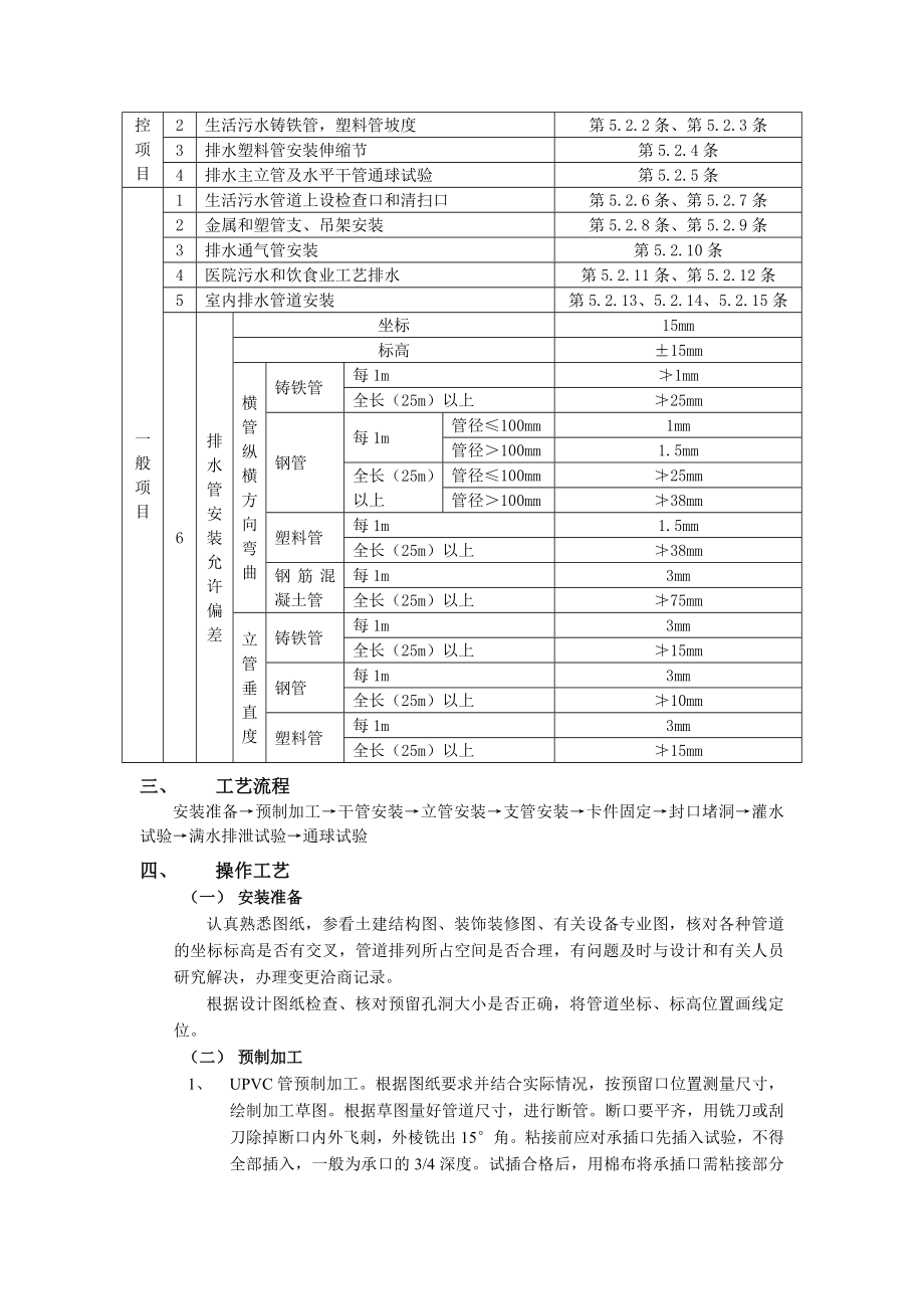 002室内排水管道安装工程(DOC10页).doc_第2页