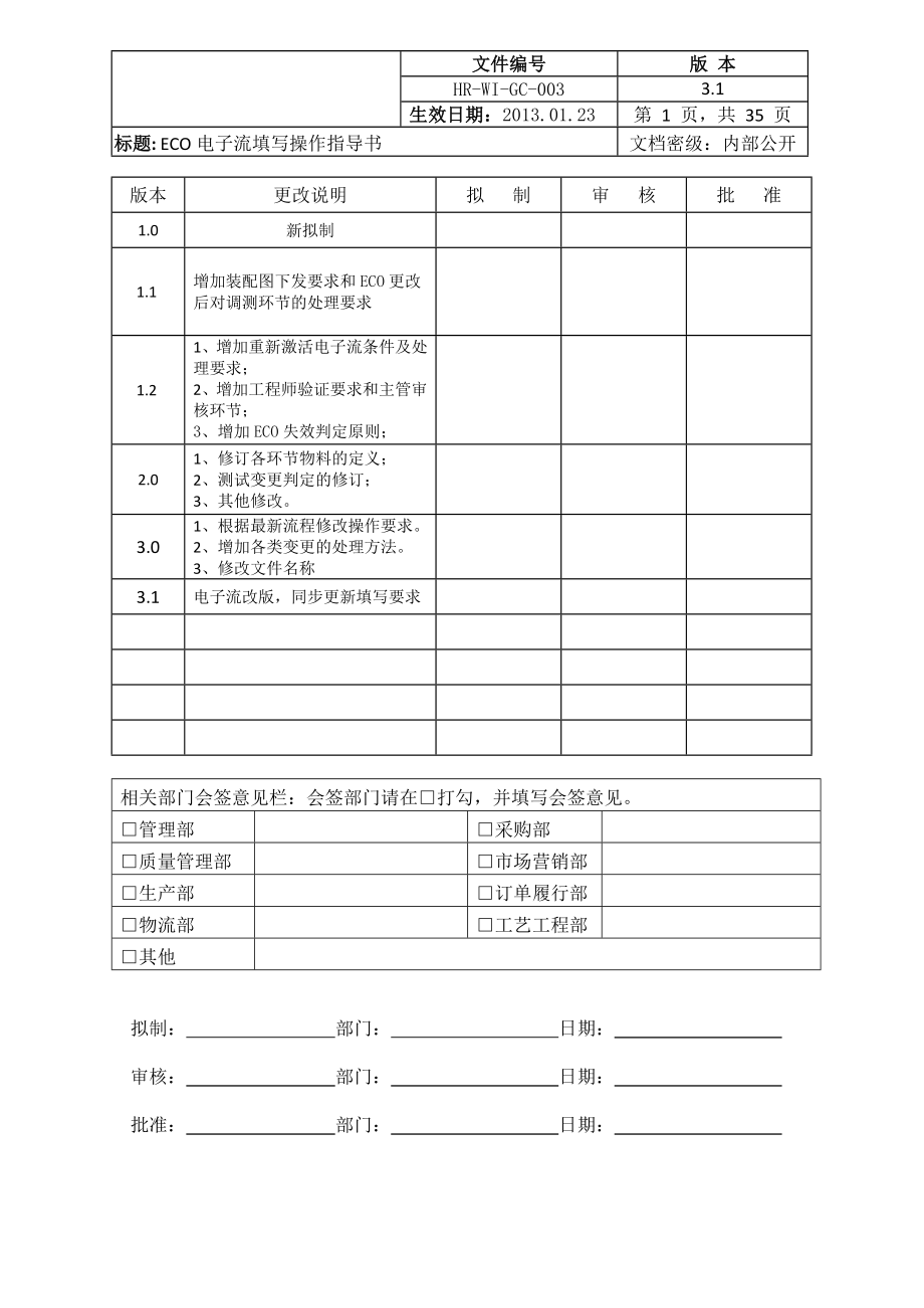 HR-WI-GC-003ECO电子流填写操作指导书V31.docx_第1页