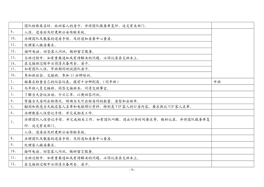 酒店培训--锦江国际酒店前厅部SOP.docx_第2页