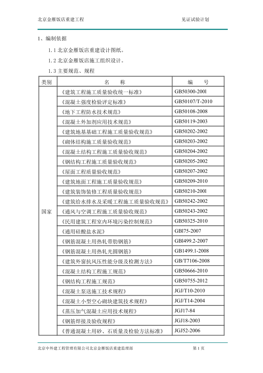 饭店见证试验方案.docx_第2页