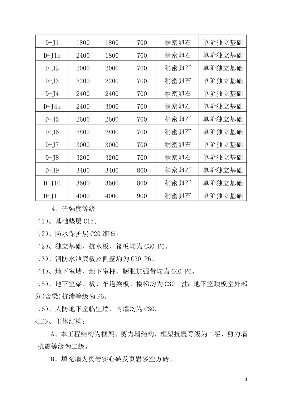 C-创优质工程质量目标计划和质量保证预控措施.docx_第3页