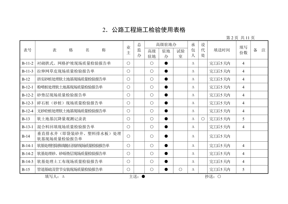 2、公路工程施工检验使用表格(DOC11页).doc_第2页