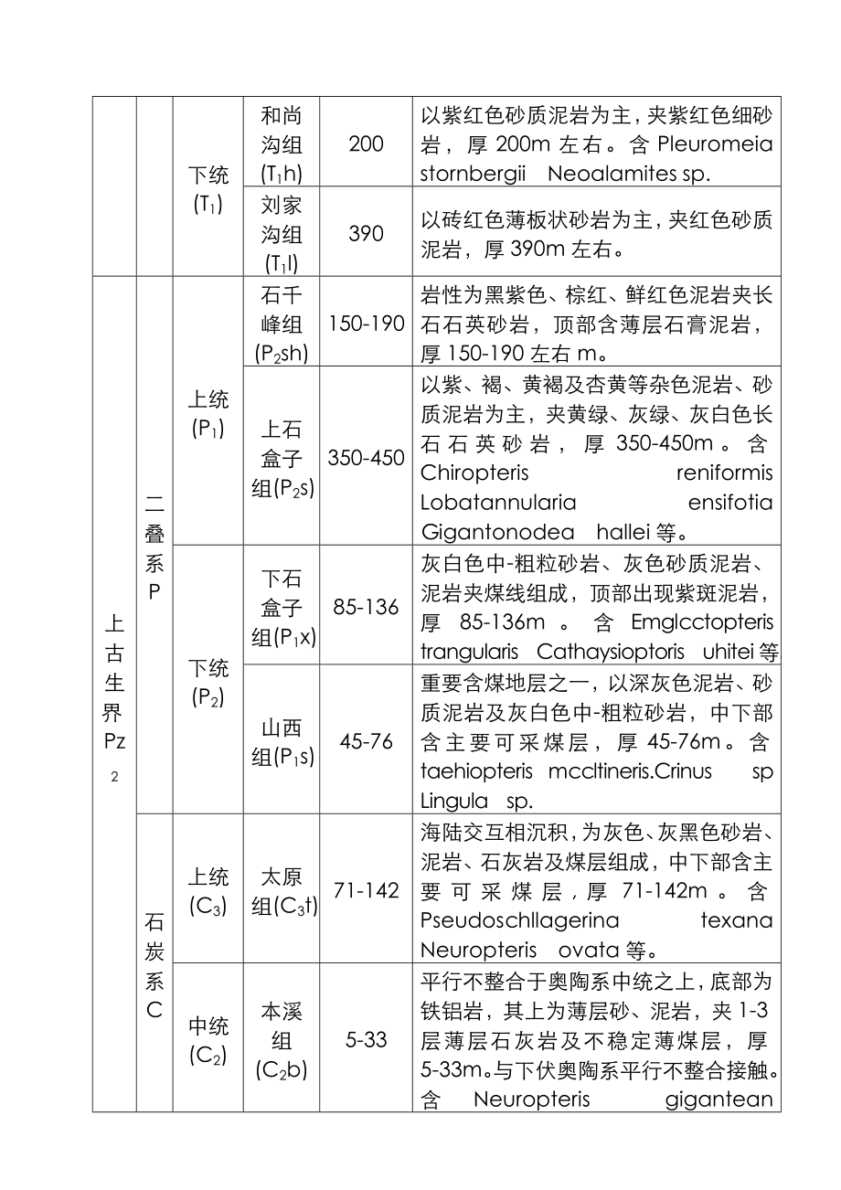 矿井地质条件分类报告.docx_第3页