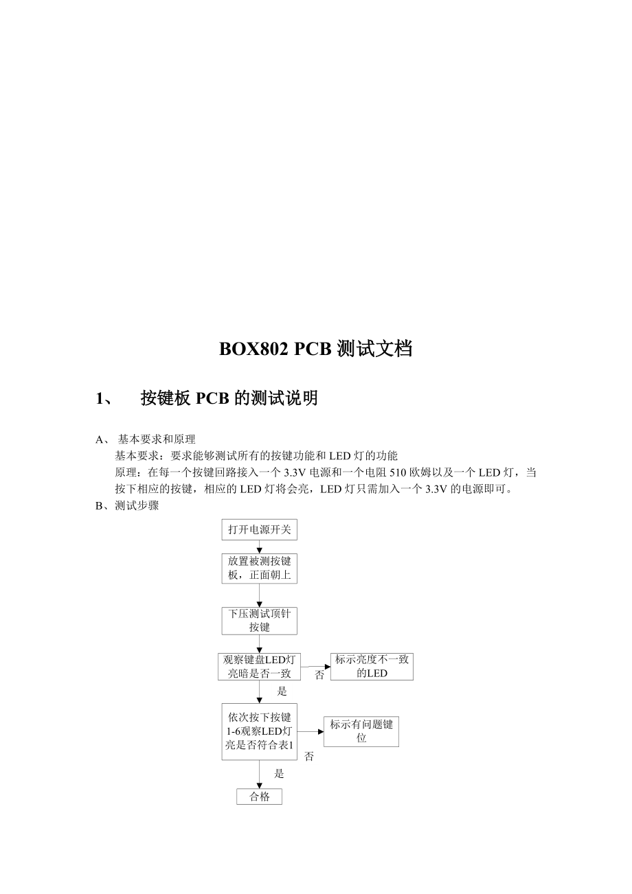 PCB测试说明书.docx_第1页