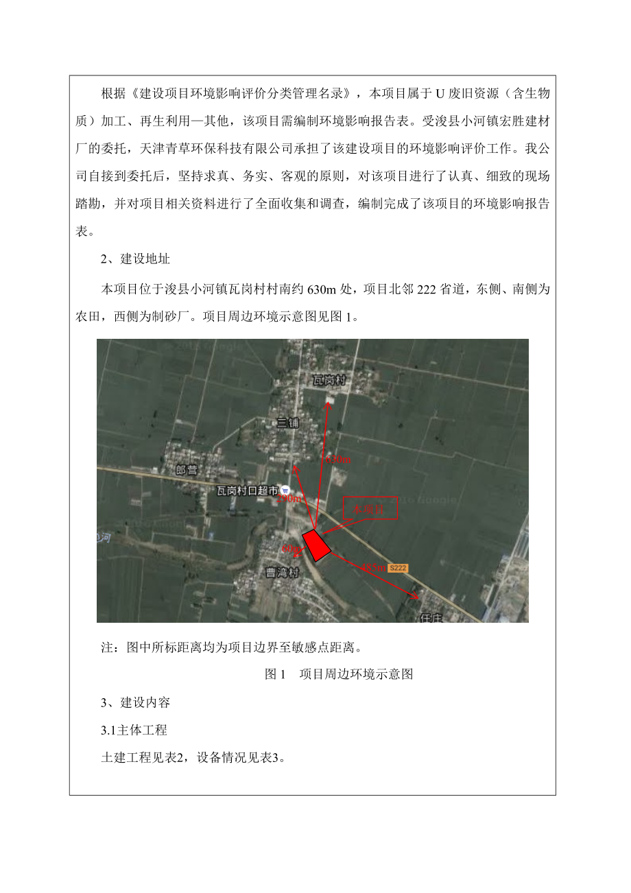 浚县小河镇宏胜建材厂废矿石建筑废弃物综合利用建设项目环境影响报告表.docx_第3页