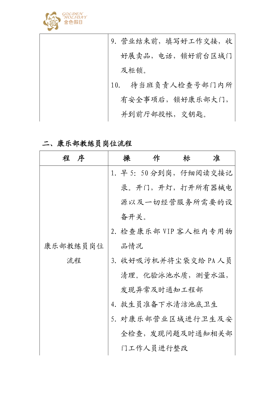 金色假日酒店康乐部工作流程.docx_第3页