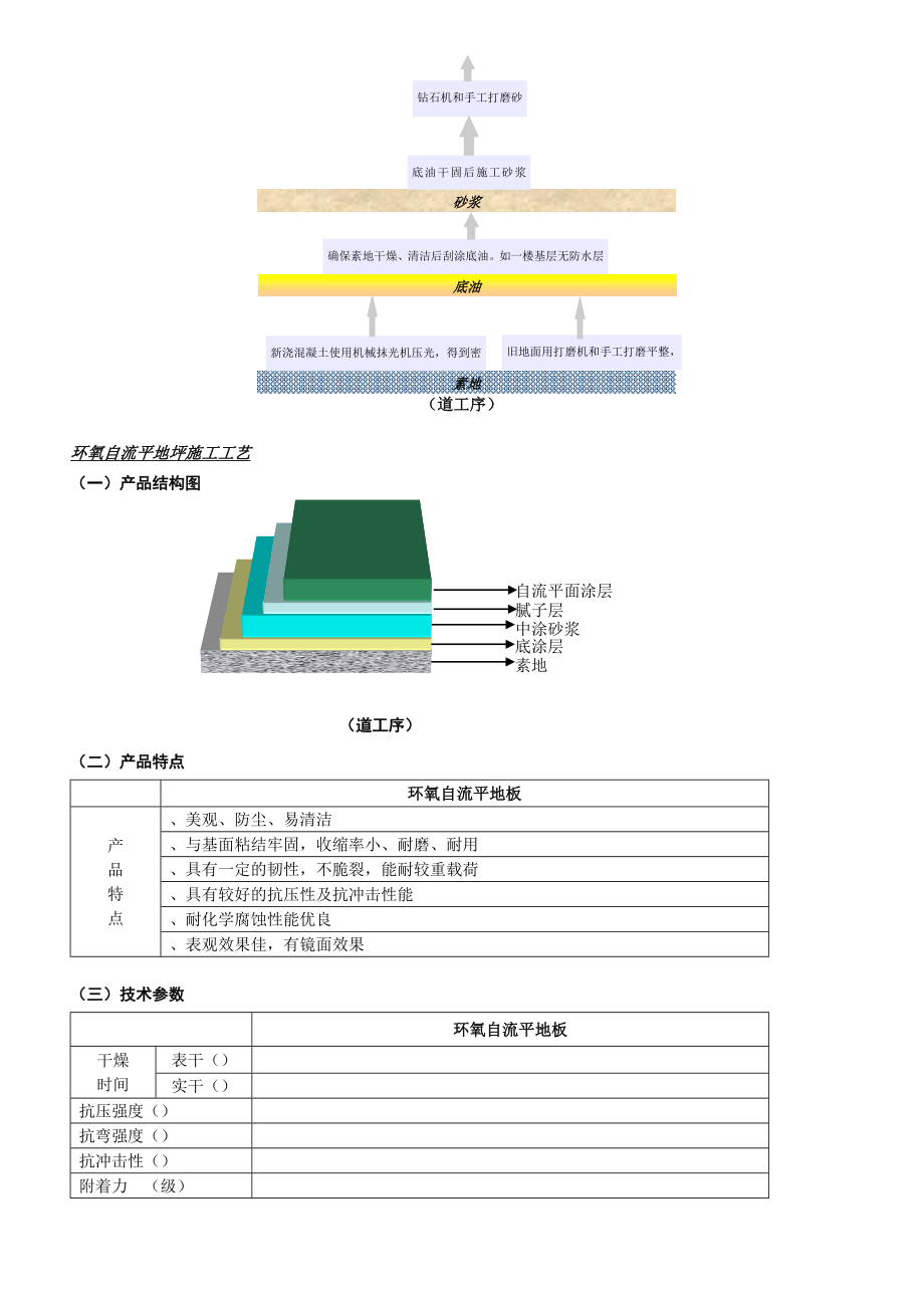 STB环氧地坪综合技术施工组织设计方案(DOC7页).doc_第3页