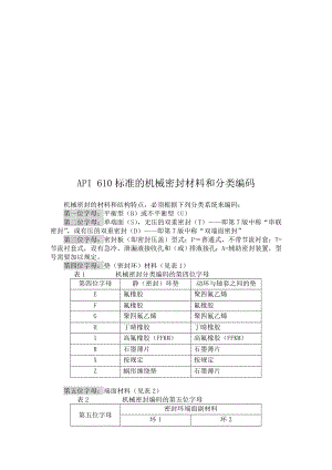 API610标准的机械密封材料与分类编码.docx