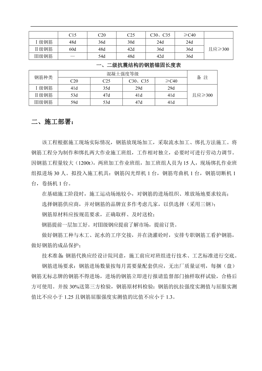 钢筋工程分项施工设计概况.docx_第3页