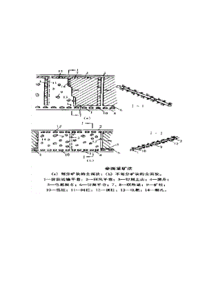 金属矿床地下开采方法.docx