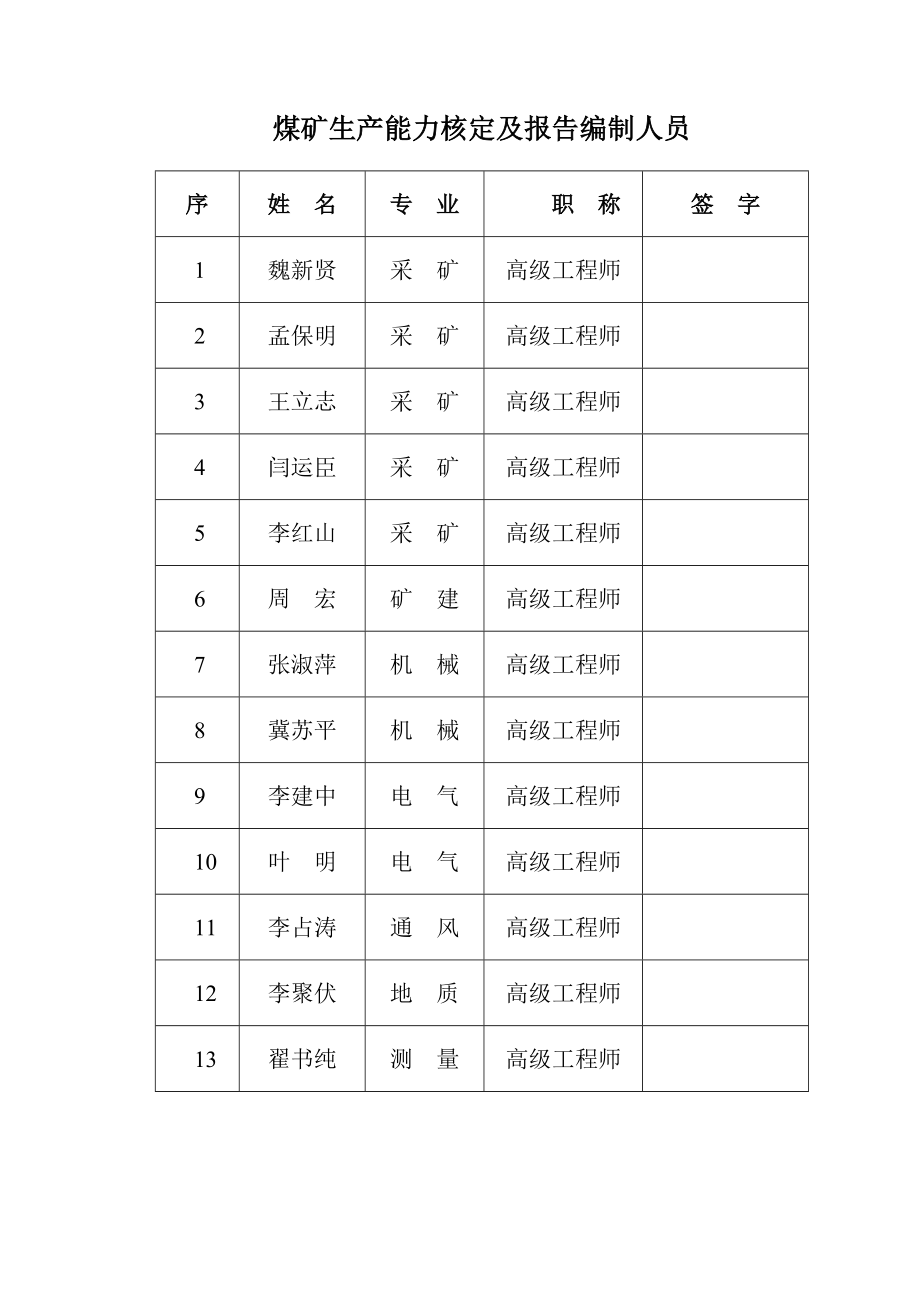 陶二煤矿生产能力核定.docx_第3页