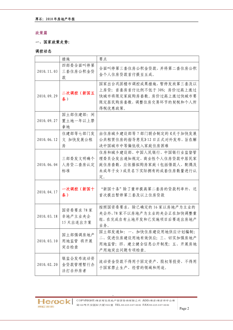 XXXX年常州房地产市场研究年报_36页.docx_第2页