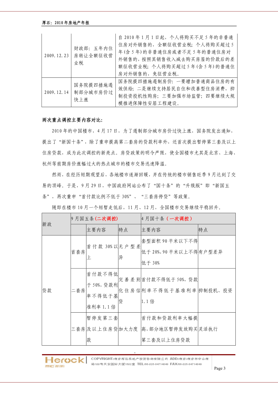 XXXX年常州房地产市场研究年报_36页.docx_第3页