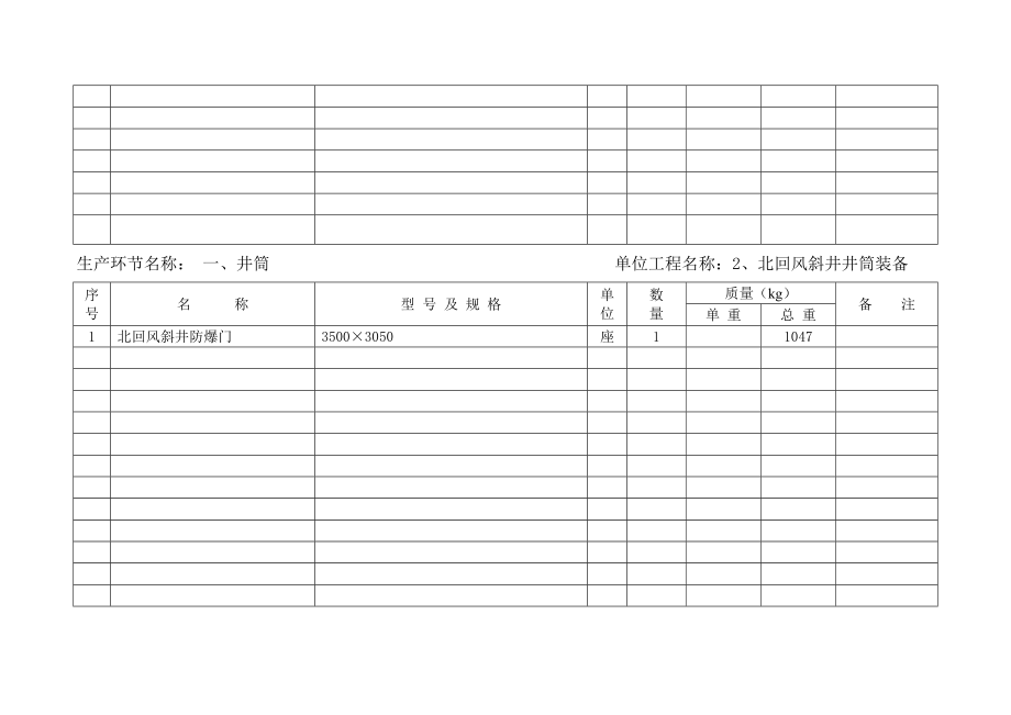 矿用设备器材详述.docx_第2页