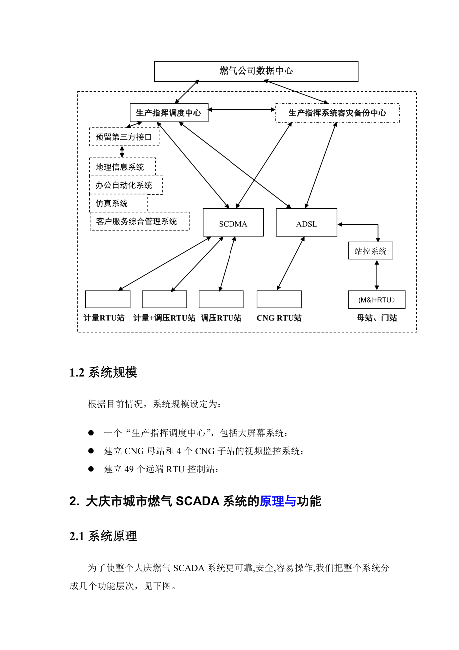 SCADA系统在燃气行业中的应用1128(论文).docx_第3页