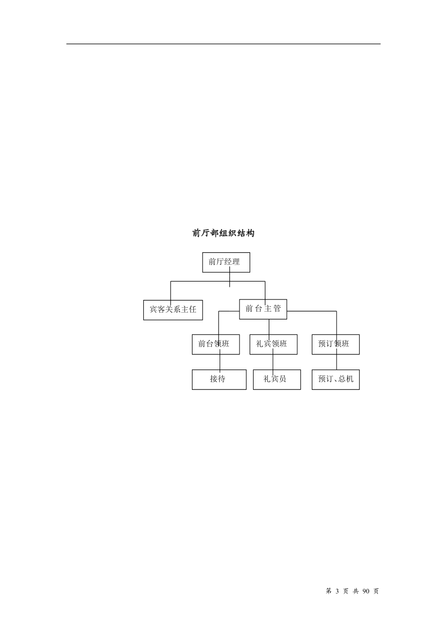 酒店前厅培训大纲及资料.docx_第3页