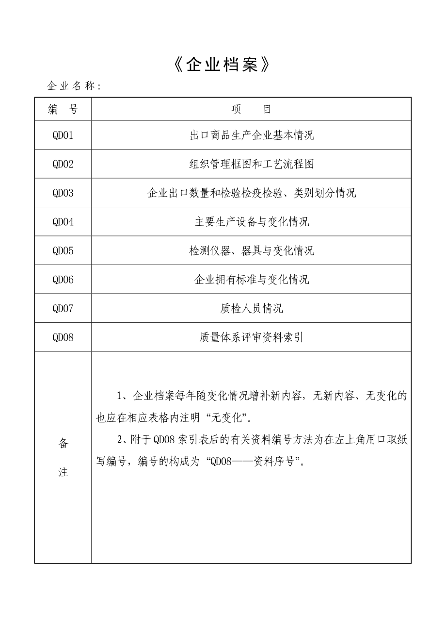 青岛某某工艺品有限公司企业档案.doc_第1页