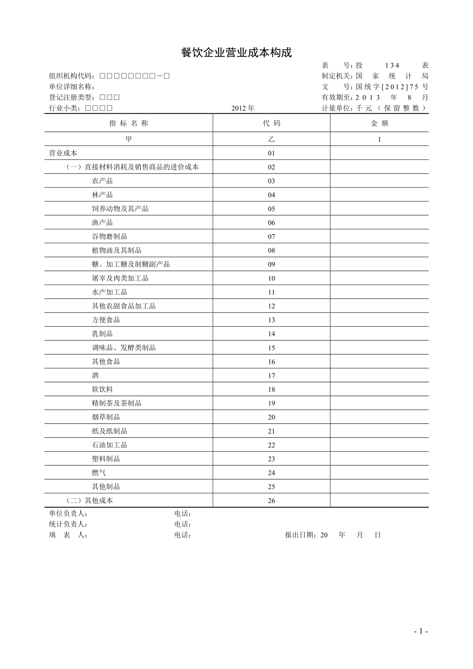 餐饮企业营业成本构成.docx_第1页