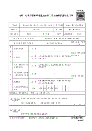 SG-A080电线、电缆穿管和线槽敷线安装工程检验批质量验收记录.docx