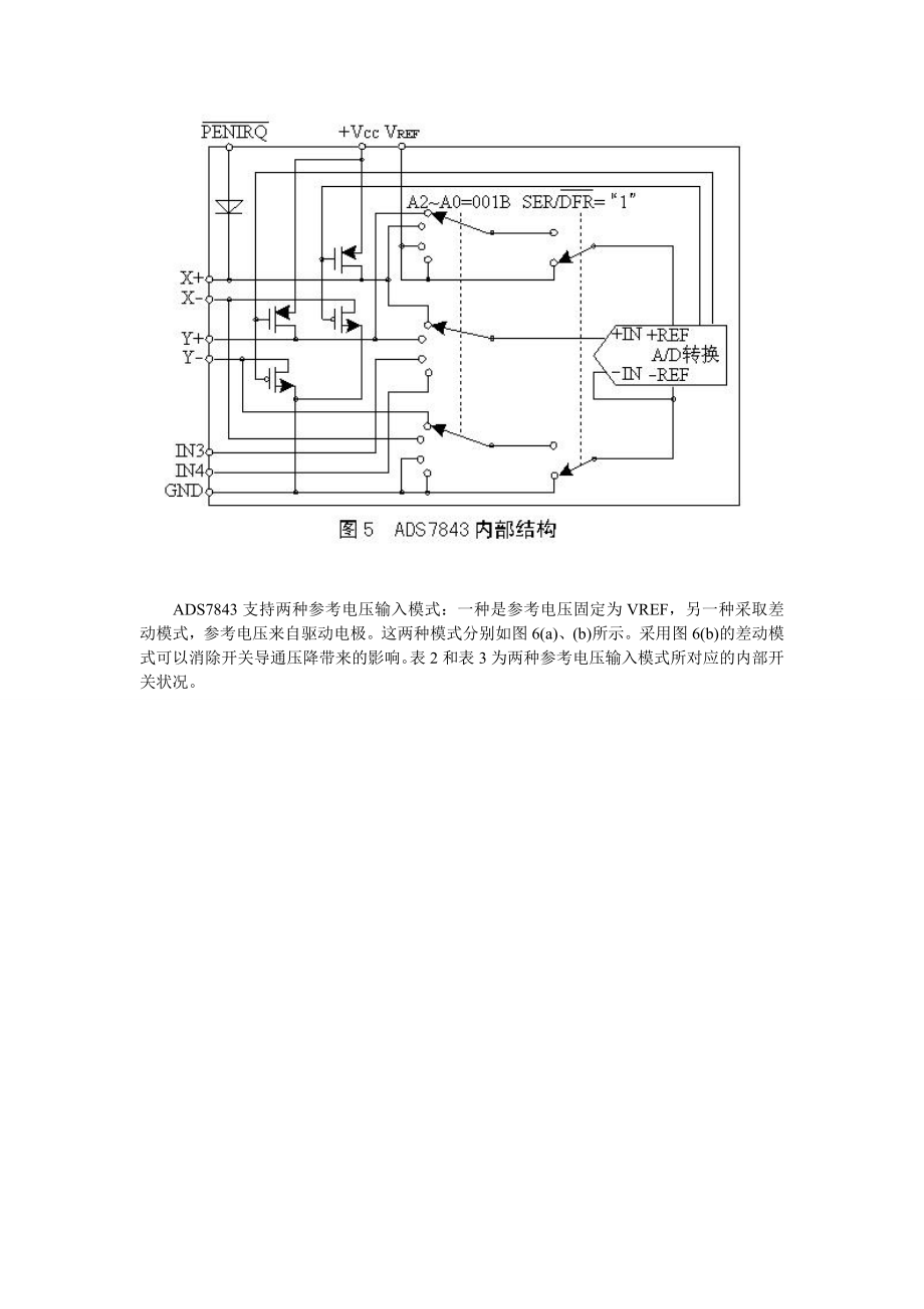 触摸屏控制芯片ADS7843中文资料.docx_第3页