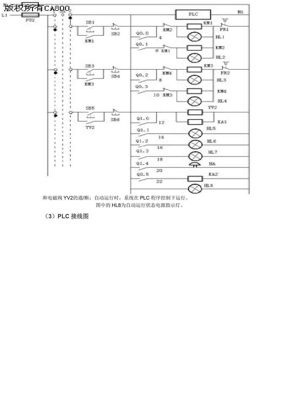 PLC+风光变频器的小区恒压供水控制应用实例(二).docx_第2页