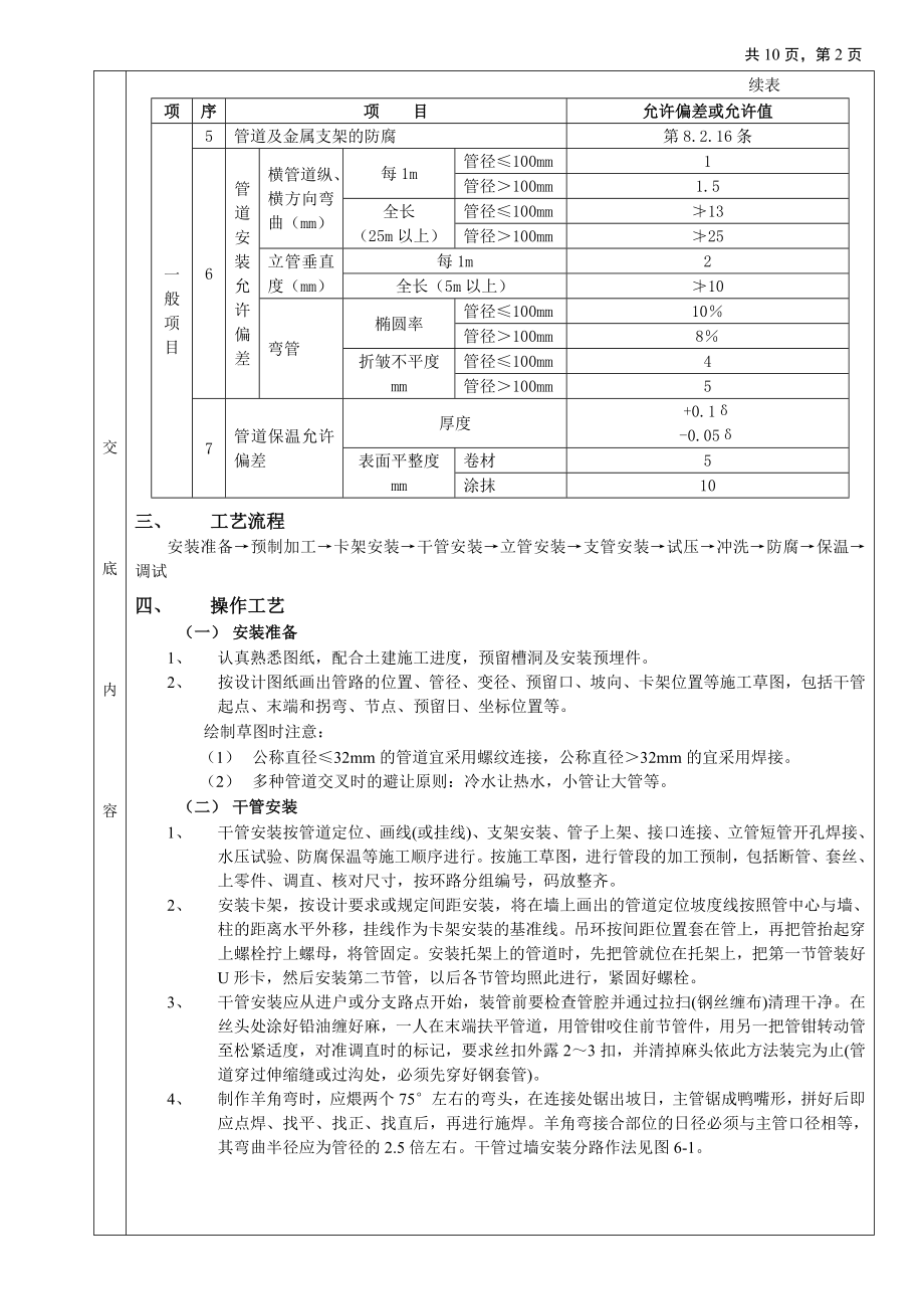 03室内采暖管道安装工程 (分项工程质量技术交底卡).docx_第2页