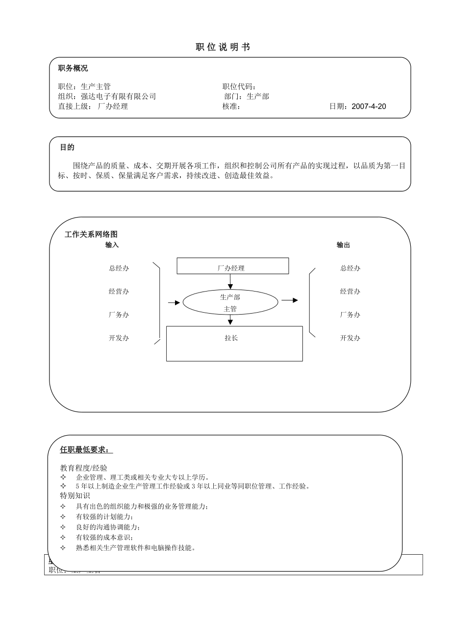 XX电子有限有限公司生产主管职位说明书（DOC32页）.docx_第1页