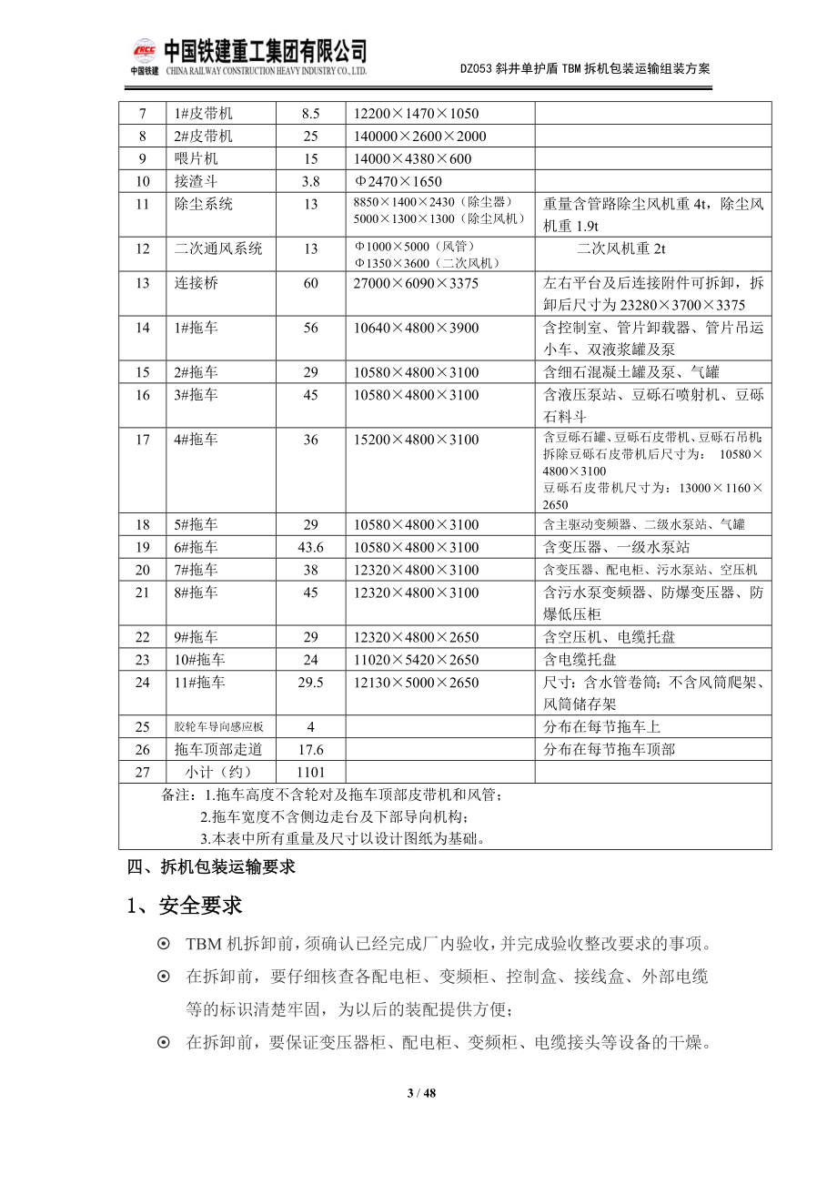 DZ053斜井单护盾TBM拆机包装运输方案.docx_第3页