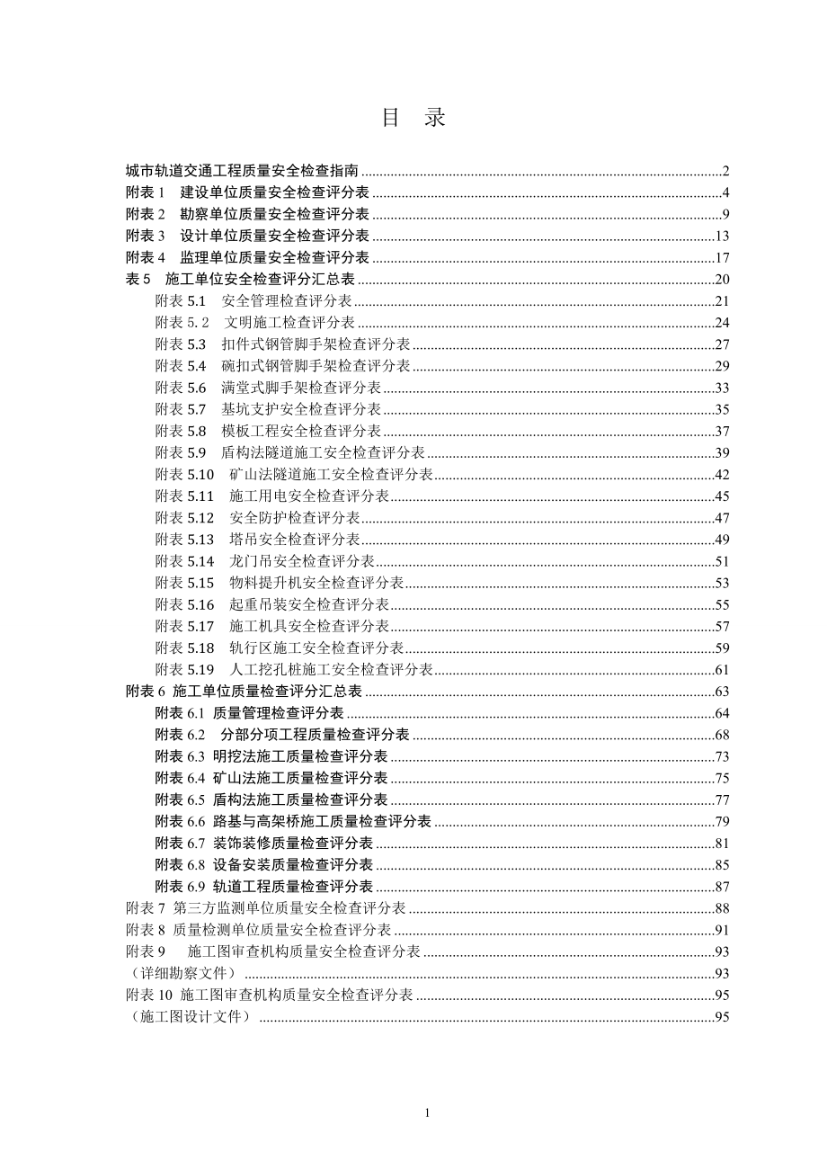 XXXX0115城市轨道交通工程质量安全检查指南(试行).docx_第2页