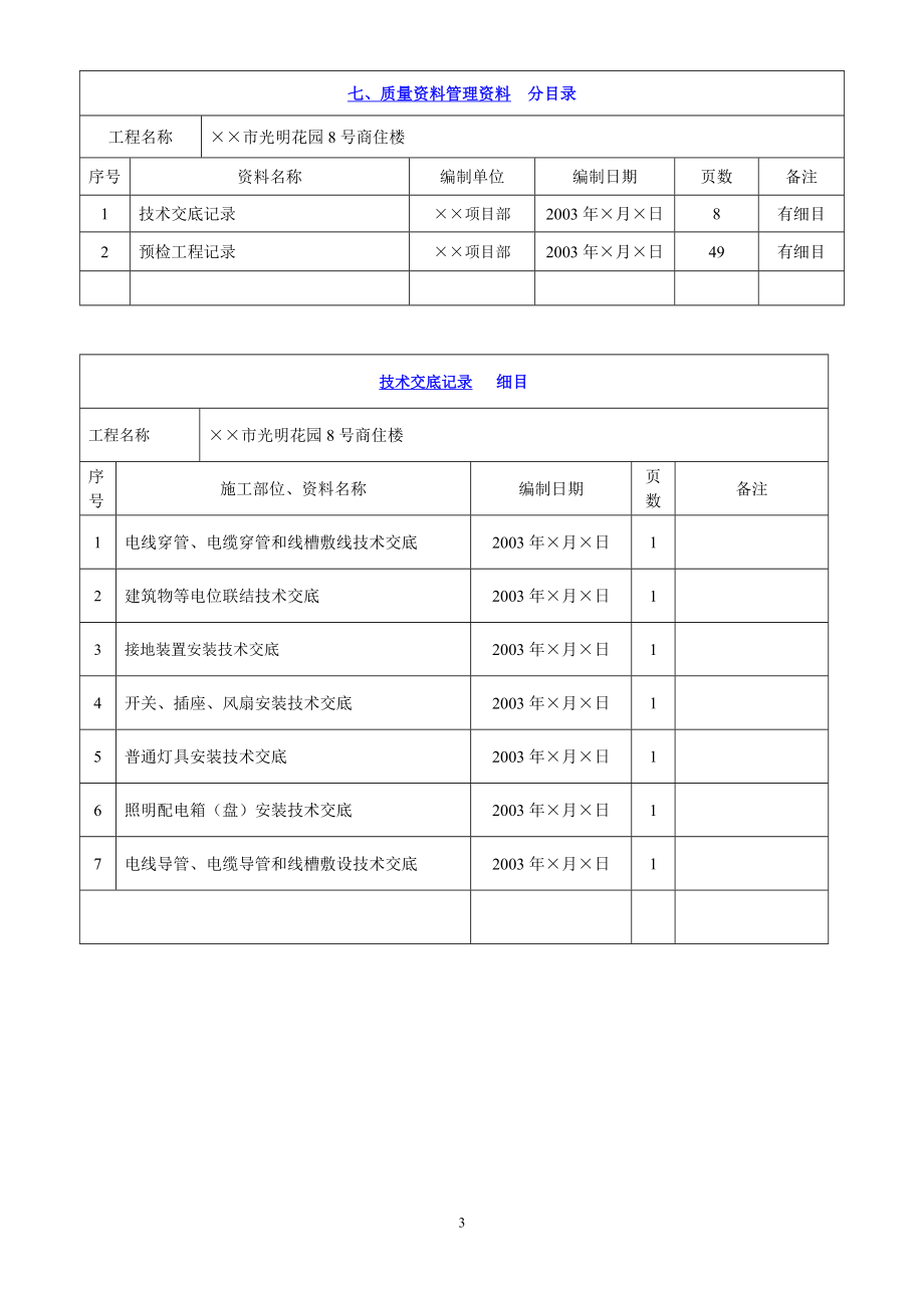 4.6第六册建筑电气工程施工资料(DOC20页).doc_第3页