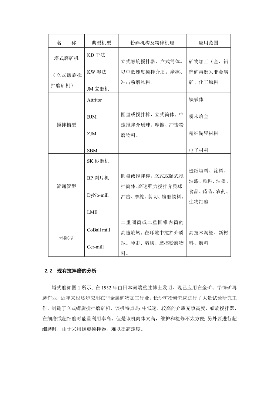 超细搅拌磨矿机的研究.docx_第2页