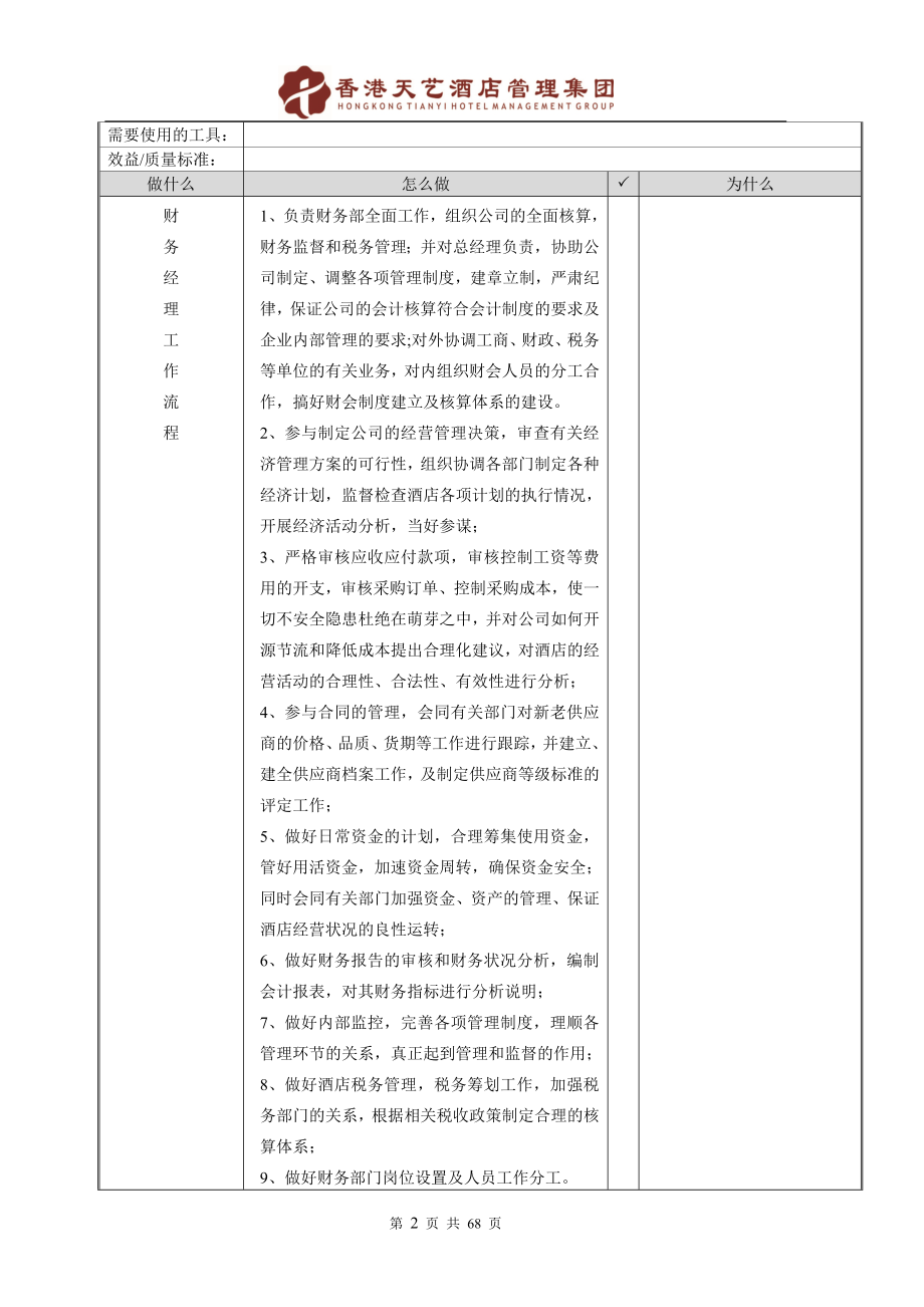 酒店财务部SOP标准操作手册.docx_第2页