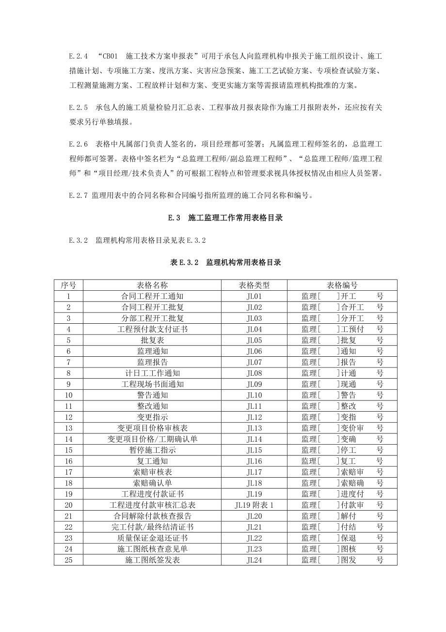 2017水利工程监理规范全套表格(DOC52页).doc_第2页