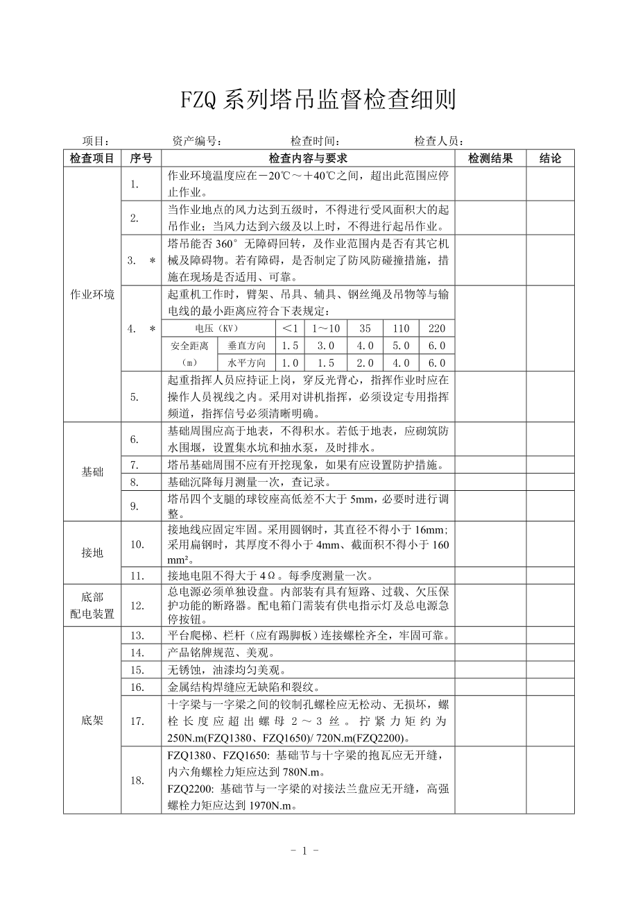 M010-1山东电建一公司主要施工机械监督检查细则.docx_第2页