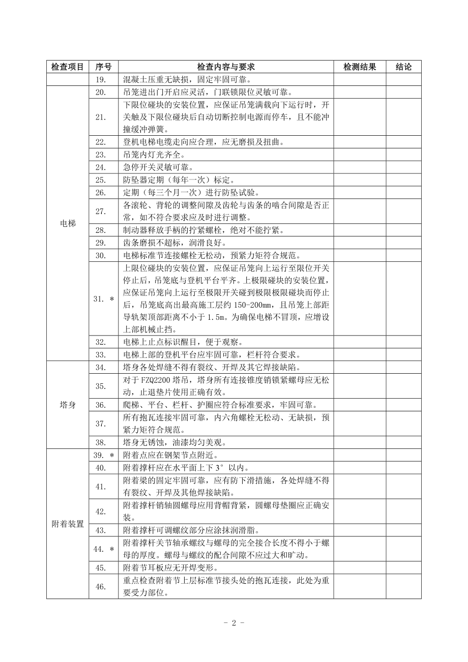 M010-1山东电建一公司主要施工机械监督检查细则.docx_第3页