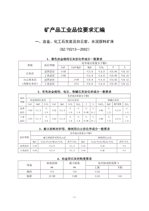 矿产品工业品位要求汇编.docx