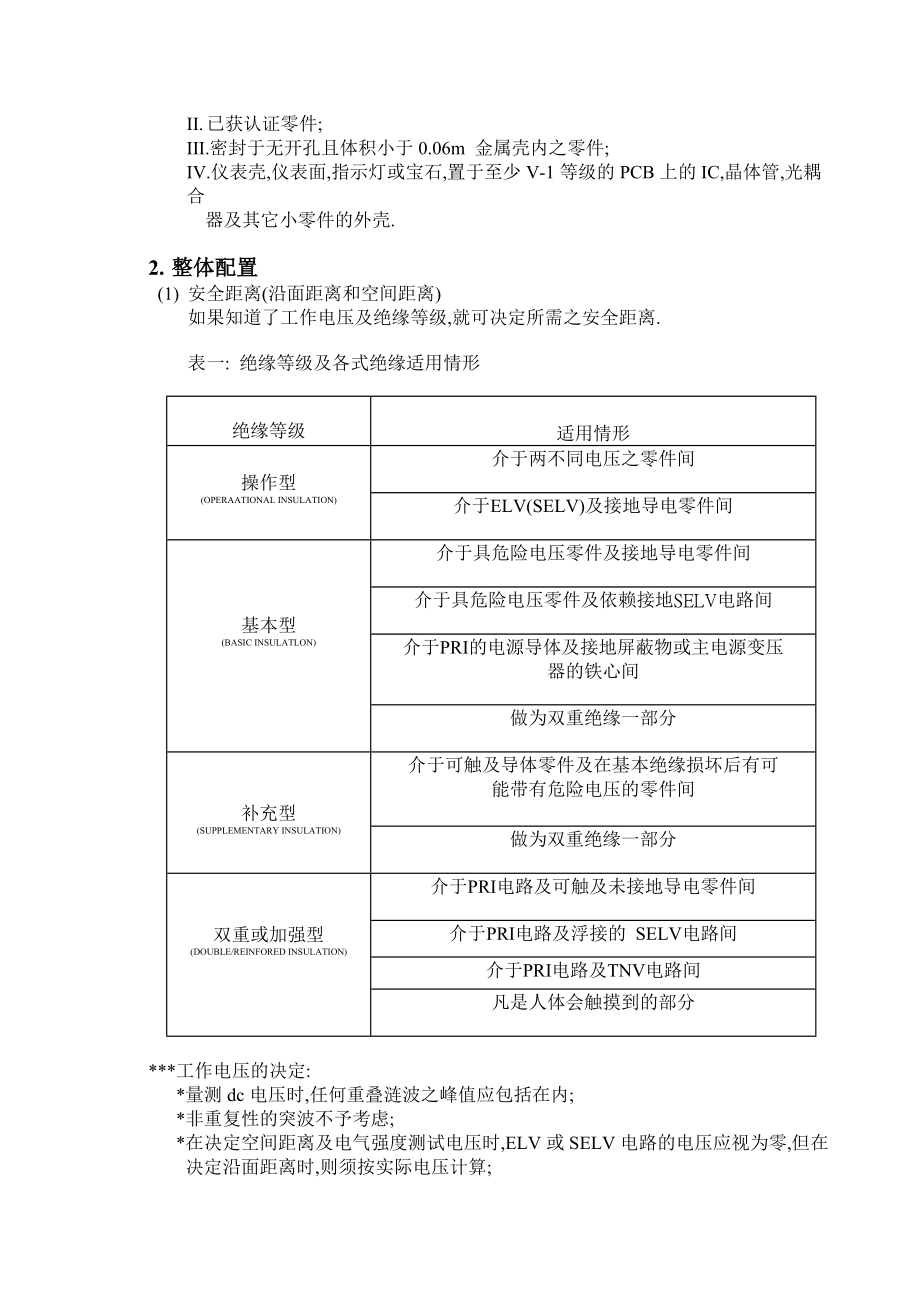 PCBLAYOUT安规设计注意事项.docx_第2页