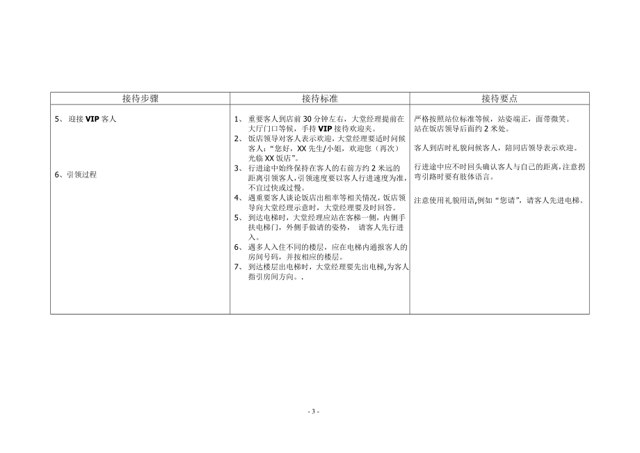 酒店VIP接待预案.docx_第3页