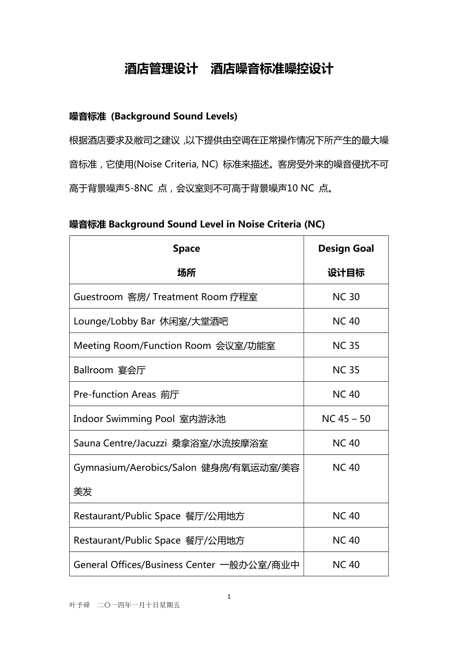 酒店管理设计酒店噪音标准噪控设计(叶予舜).docx_第1页