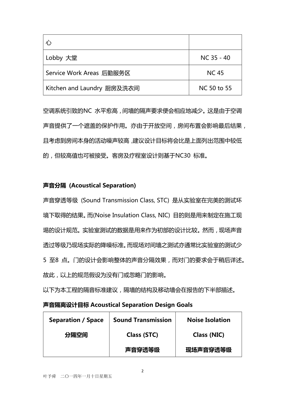 酒店管理设计酒店噪音标准噪控设计(叶予舜).docx_第2页