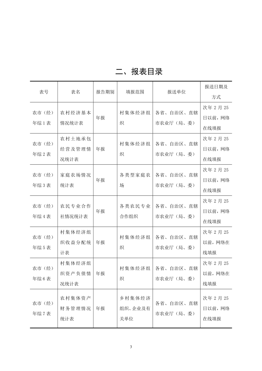 XXXX农经统计报表制度及指标解释(农业部).docx_第3页