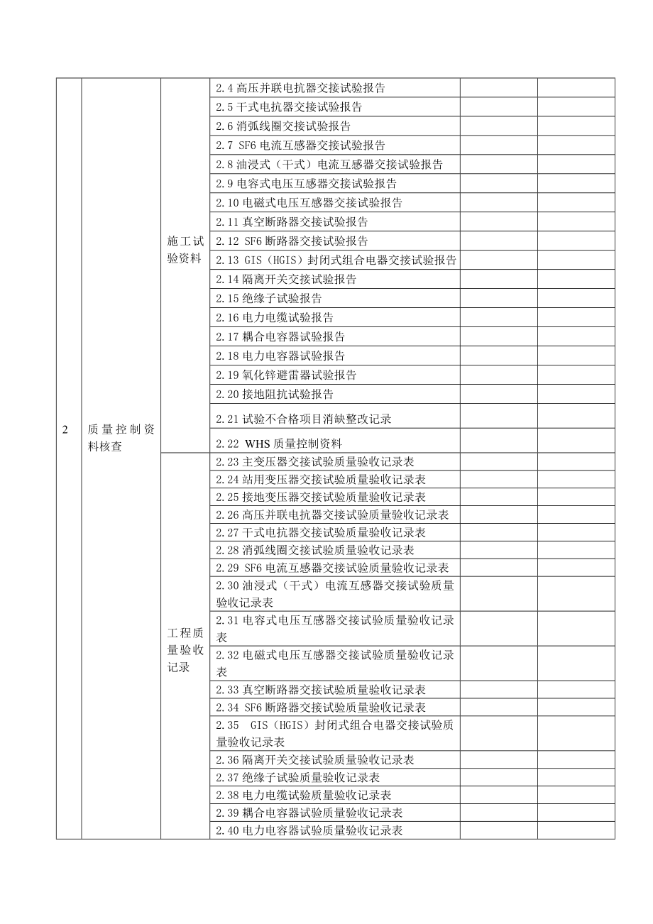 3变电电气试验验评表.docx_第2页